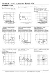 AQY221N2TY datasheet.datasheet_page 3