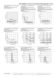 AQY221N2TY datasheet.datasheet_page 4