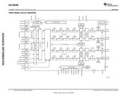 DAC34SH84 datasheet.datasheet_page 2