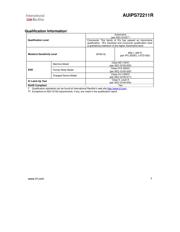 AUIPS72211R datasheet.datasheet_page 2