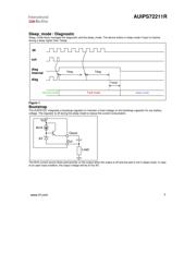 AUIPS72211R datasheet.datasheet_page 6