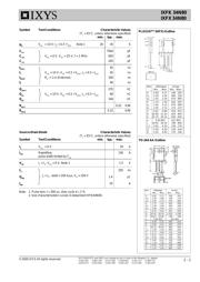 IXFX34N80 datasheet.datasheet_page 2