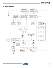 AT89C55WD-24JU datasheet.datasheet_page 3