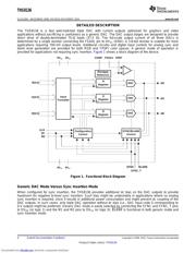 THS8136IPHPR datasheet.datasheet_page 4