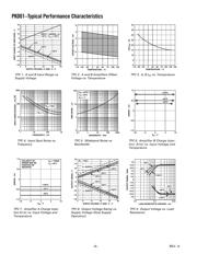 PKD01FP datasheet.datasheet_page 6