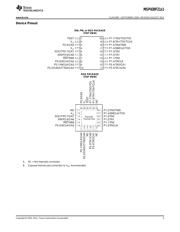MSP430F2101TRGER 数据规格书 3