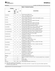 MSP430F2101TRGER 数据规格书 5