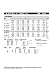 SMF20 datasheet.datasheet_page 3