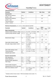 STD16N60M2 datasheet.datasheet_page 2