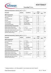 STD16N60M2 datasheet.datasheet_page 3