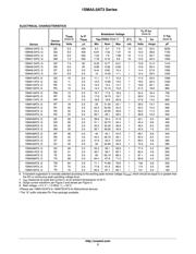 1SMA54AT3 datasheet.datasheet_page 3