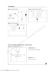 STTA1512PIRG datasheet.datasheet_page 6