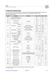 AS7620A-BQFT datasheet.datasheet_page 4