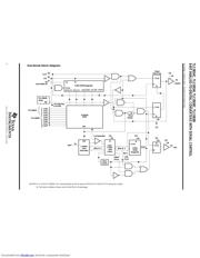 TLC0838IN datasheet.datasheet_page 2