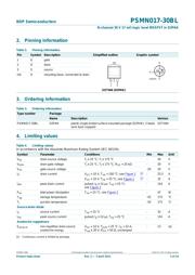 PSMN017-30BL,118 datasheet.datasheet_page 2