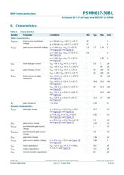 PSMN017-30BL,118 datasheet.datasheet_page 5