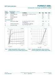 PSMN017-30BL,118 datasheet.datasheet_page 6