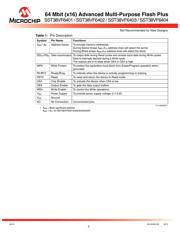 SST38VF6404905CEKE datasheet.datasheet_page 5