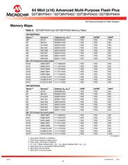 SST38VF6404905CEKE datasheet.datasheet_page 6