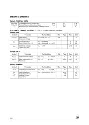 STB60NF10 数据规格书 2