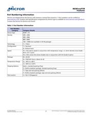 M29F800FT55M3F2 datasheet.datasheet_page 2