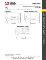 HMC967LP4ETR datasheet.datasheet_page 6