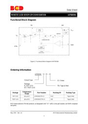 AP3019AKTR-G1 datasheet.datasheet_page 3