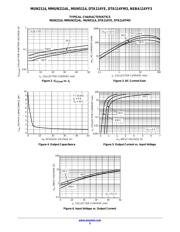 MUN5114T1G datasheet.datasheet_page 5