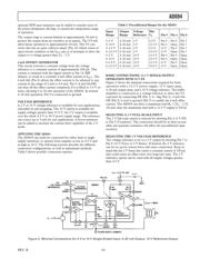 AD694ARZ-REEL datasheet.datasheet_page 5