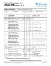 OPB800W55 datasheet.datasheet_page 3