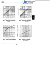 IRF9Z24 datasheet.datasheet_page 3