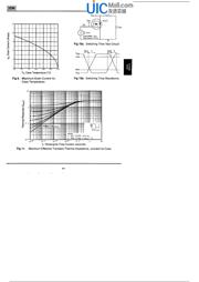 IRF9Z24 datasheet.datasheet_page 5