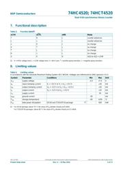 74HC4520PW,112 datasheet.datasheet_page 4