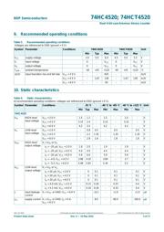 74HC4520PW,112 datasheet.datasheet_page 5