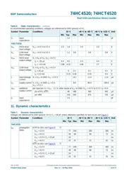 74HC4520PW,112 datasheet.datasheet_page 6