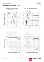 2SC5663 T2L datasheet.datasheet_page 3