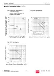 2SC5663 T2L datasheet.datasheet_page 5