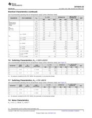 SN74AHC132PWR datasheet.datasheet_page 5