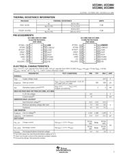 UCC2891 datasheet.datasheet_page 3