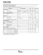 UCC2891 datasheet.datasheet_page 4