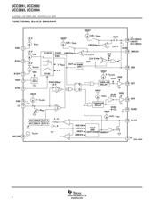 UCC2891 datasheet.datasheet_page 6