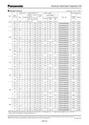 ECE-A0JKS331 datasheet.datasheet_page 2