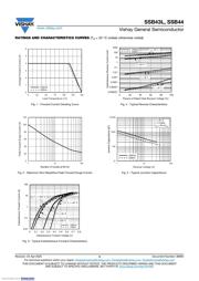 SSB44-E3/52T datasheet.datasheet_page 3