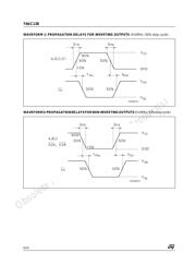 74AC138MTR datasheet.datasheet_page 6