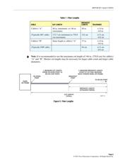 F3X-C144NM0200000 datasheet.datasheet_page 5