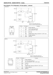 BD3574YFP-ME2 datasheet.datasheet_page 3