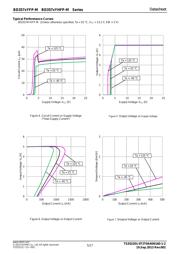 BD3574YFP-ME2 datasheet.datasheet_page 5