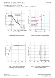 BD3574YFP-ME2 datasheet.datasheet_page 6