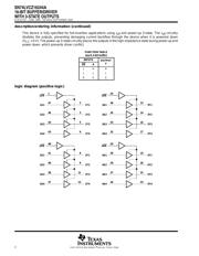 SN74LVCZ16244ADGVR datasheet.datasheet_page 2