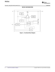 TPS727285DSER datasheet.datasheet_page 4